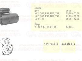 Стартер Scania 4 24V 4KW DS8/DS9/DSC9
