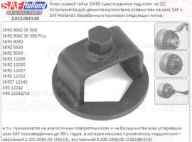 Ключ осевой гайки SAF2 SW85
