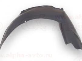 Подкрылок передний R AUDI 100