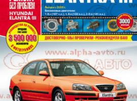 Руководство по ремонту  Hyundai Elantra