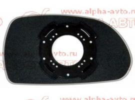 Стекло зеркала Kia R