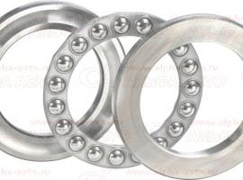Подшипник 16*30*10/14  GE16ES-2RS
